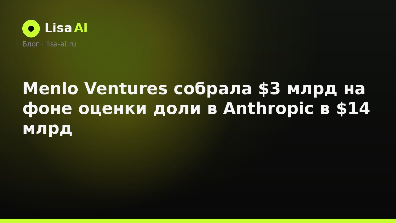 Menlo Ventures собрала $3 млрд на фоне оценки доли в Anthropic в $14 млрд